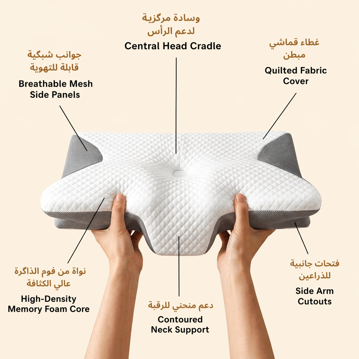 RahaTherapy™ Ergonomic Support Pillow